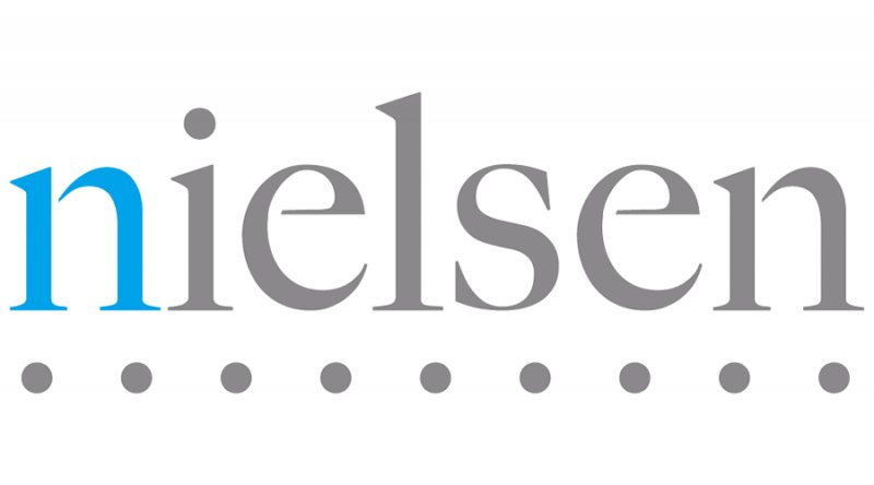 Research Executive Consumer Insights,Nielsen