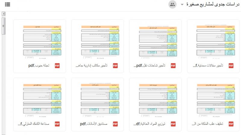 75 دراسة جدوى لمشاريع صغيرة في قطاعات صناعية وتجارية وزراعية وخدمية مختلفة