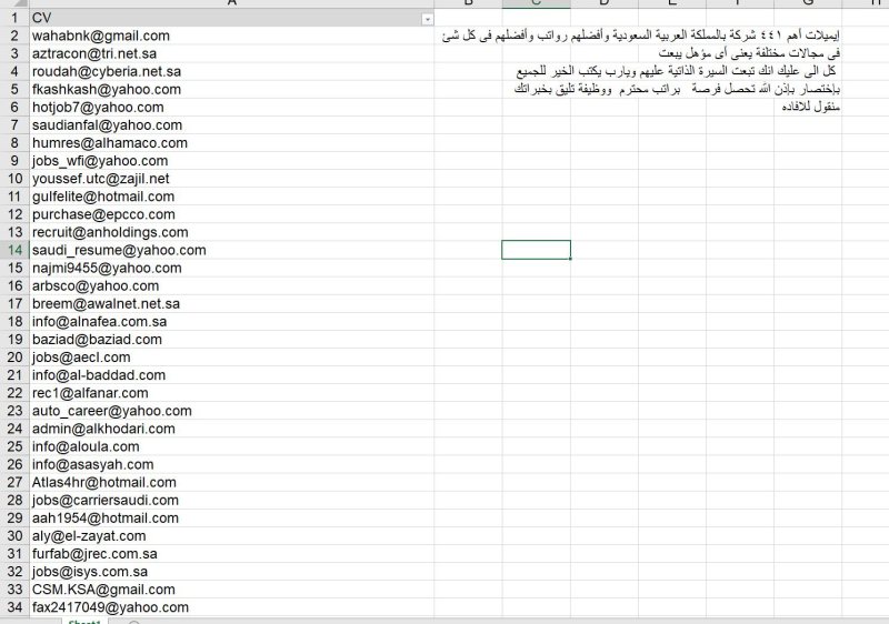 إيميلات أهم 441 شركة بالمملكة العربية السعودية