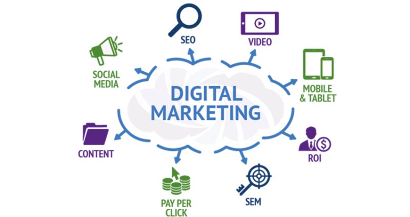 Digital marketing - Rothaana (Remotly)