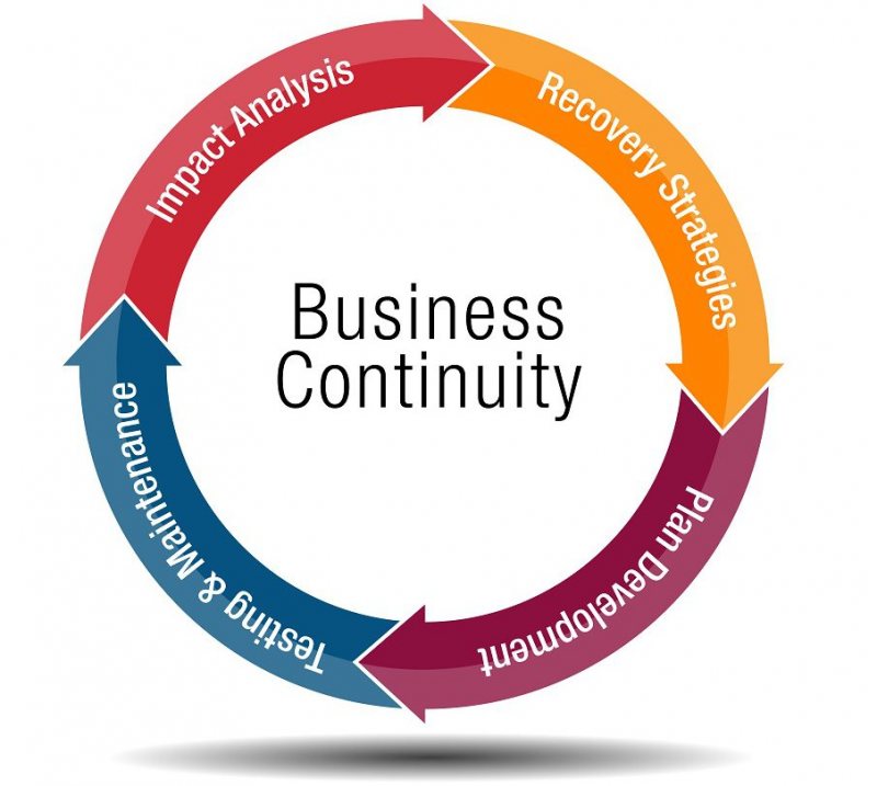 Business Continuity