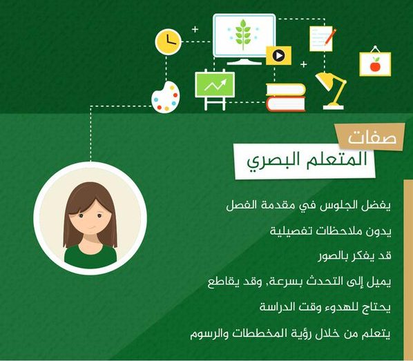 تحفظ ازاي علشان الامتحانات