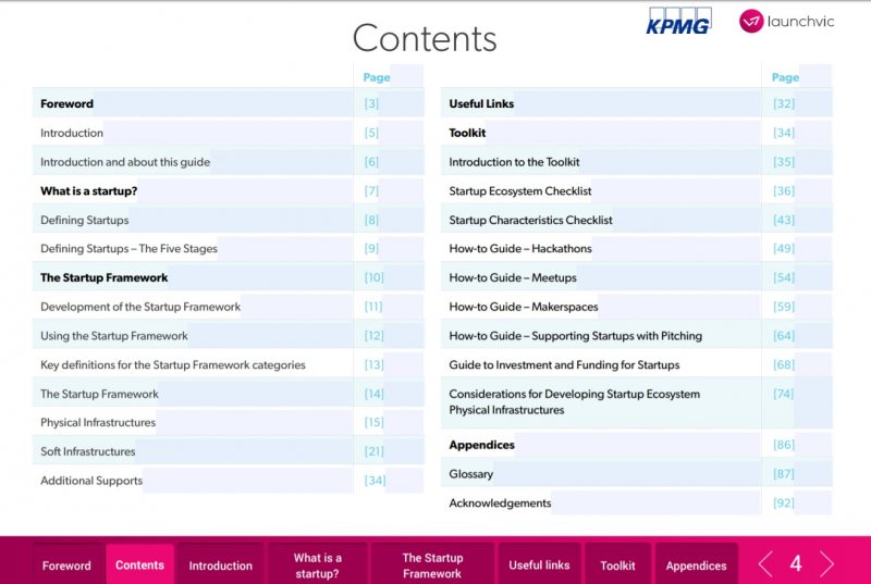 The Startup interactive Guide and Toolkit to assist startup ecosystems