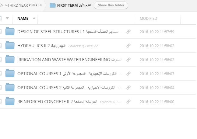 كورسات كلية هندسة مجانا | جميع التخصصات