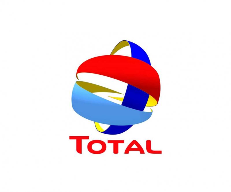 Customer Services & Back office support , Total