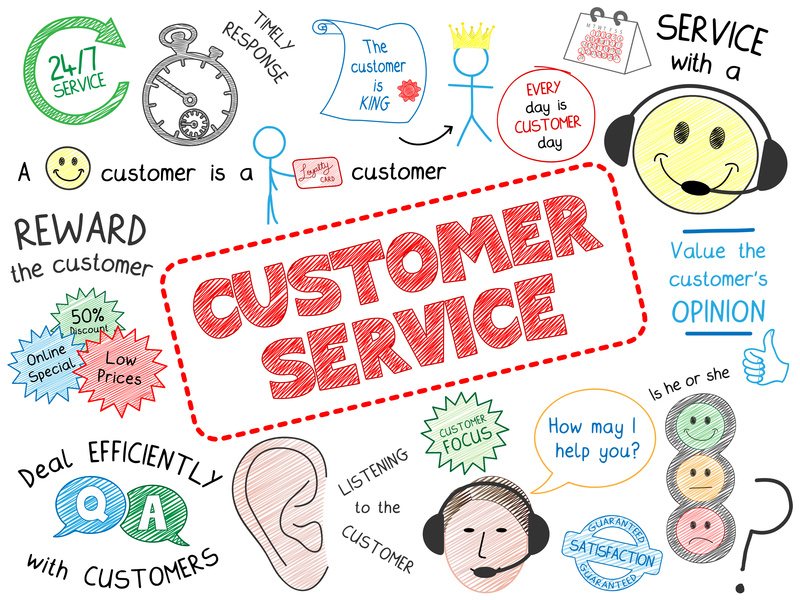 Customer service agents from home