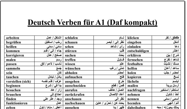 تعلم الالمانية | أكثر و أشهر الافعال المستخدمة في اللغة الالمانية