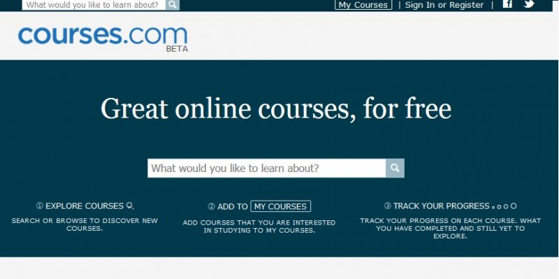 كورسات مجانية | ما لا تعرفه عن Courses.com للتعليم الاونلاين