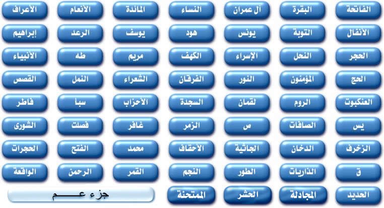 أكبر تجميعة كتب في تفسير القرآن