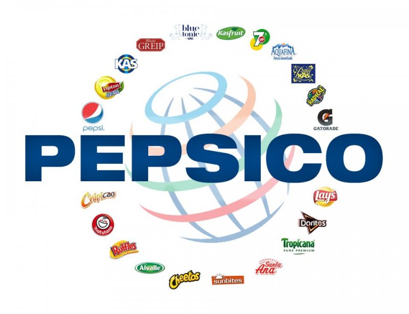 Customer Service Executive , Pepsico