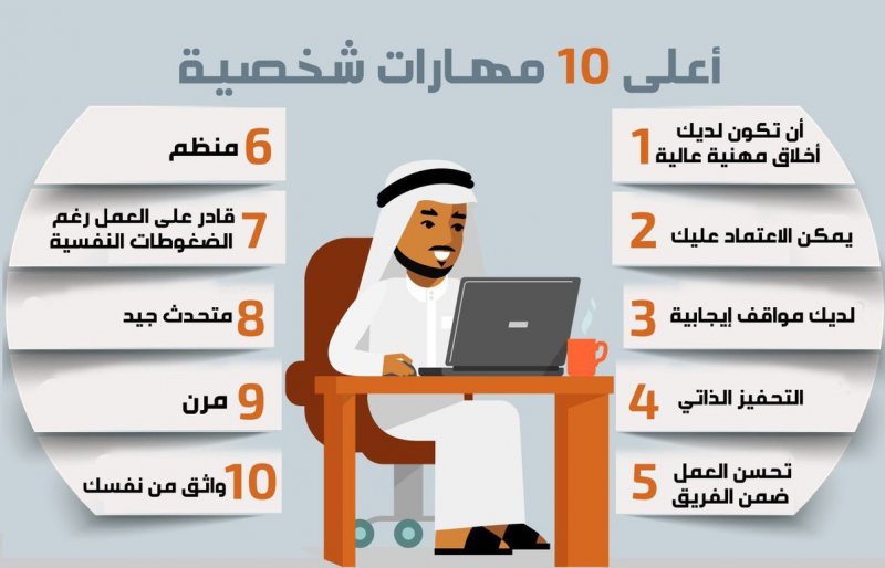 ما هي المهارات الشخصية Soft skills ؟