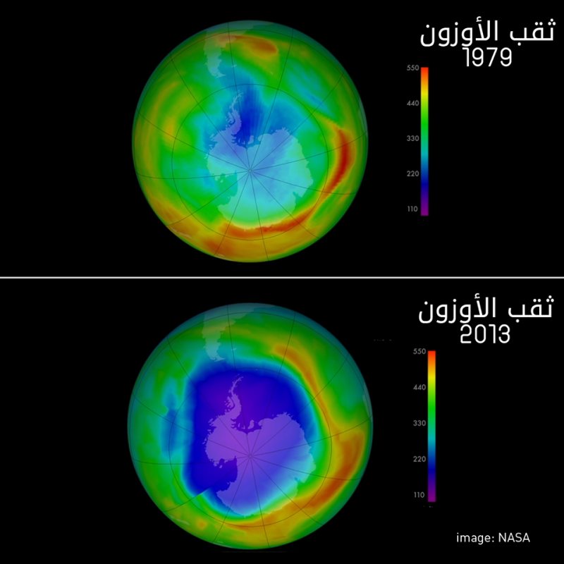 ثقب الاوزون و التغييرات في اخر 30 عام