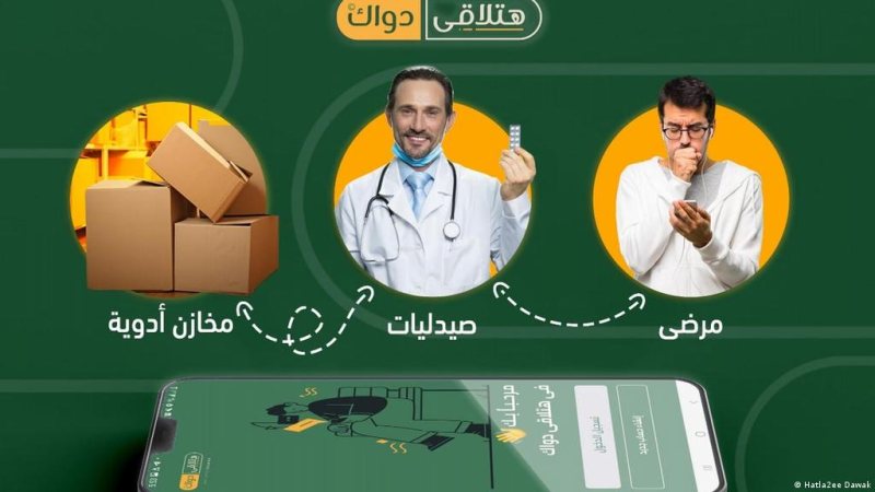 هتلاقي دواك | تطبيق للقضاء علي نواقص الأدوية في مصر.