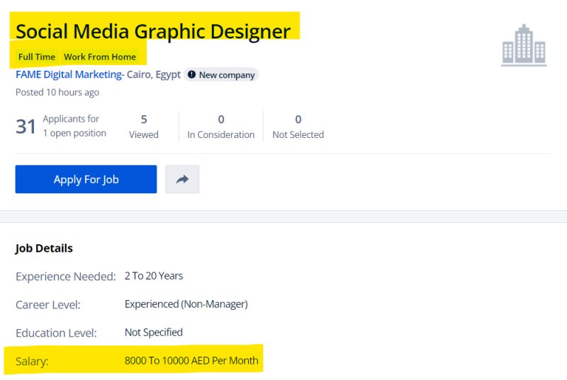 Social Media Graphic Designer