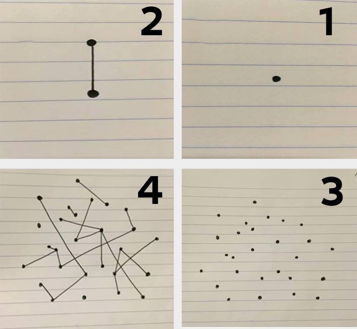 ماذا تفعل القراءة فى عقلك ؟