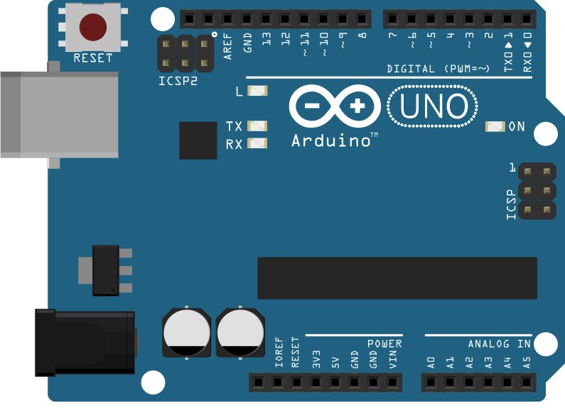 تعلم برمجة مجانا | لغة الاردوينو Arduino,, اللغة التي يذهب اليها المبرمجين