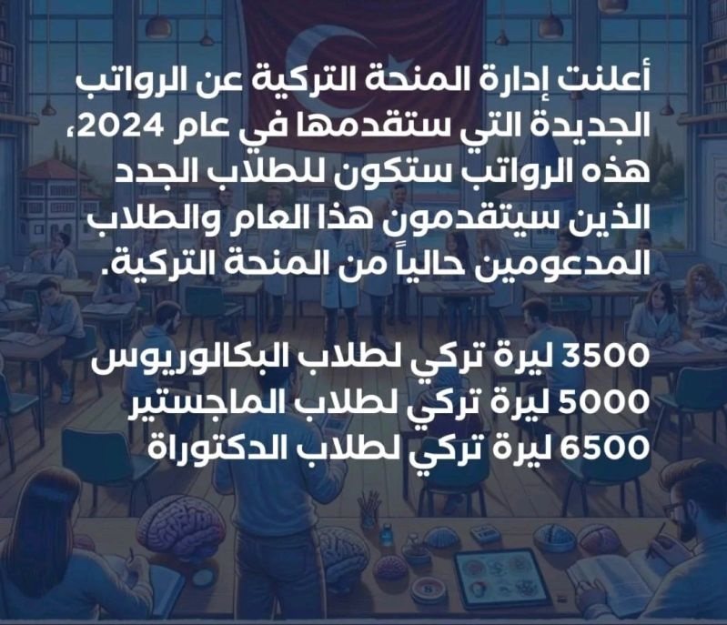 منحة تركيا الممولة بالكامل 2024